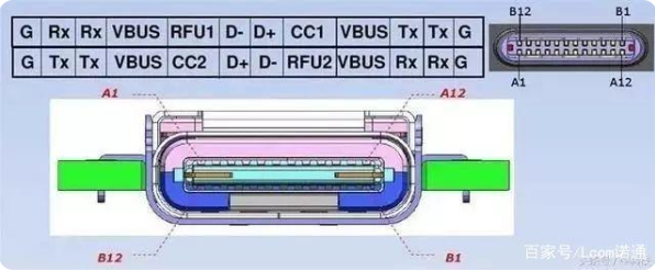 usb 静海type-c接口母座