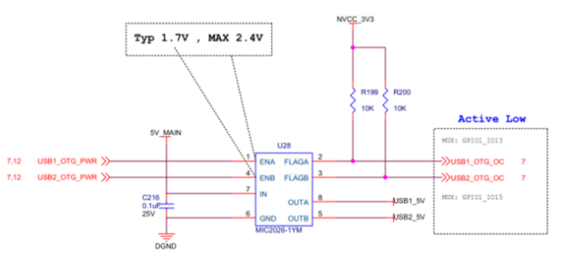 如何在i.MX8M平台上设计静海usb2.0接口不带usb type-c